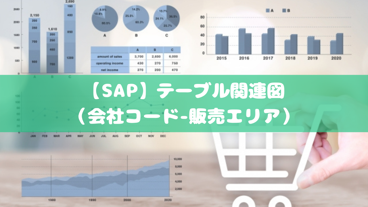 【SAP】テーブル関連図（会社コード-販売エリア）