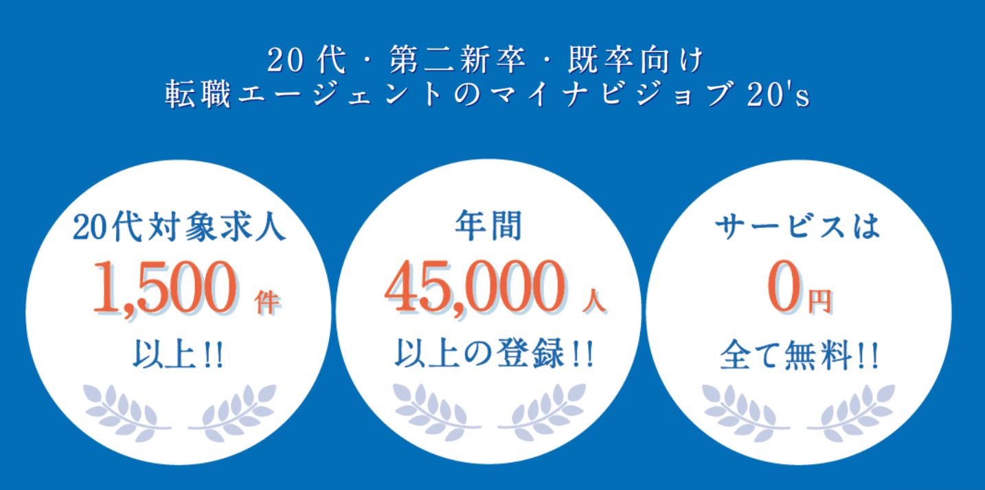 マイナビジョブ20s