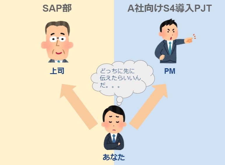 退職願いイメージ