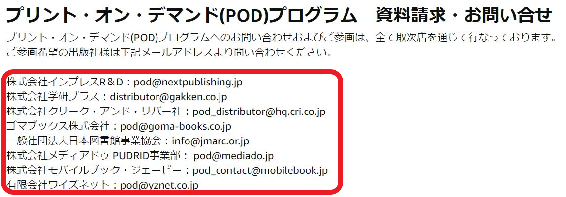 AmazonPOD