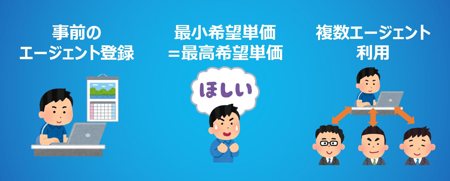 1週間で高単価案件を見つける３つのポイント
