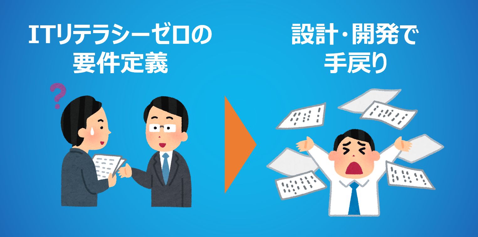 ITリテラシーゼロの要件定義