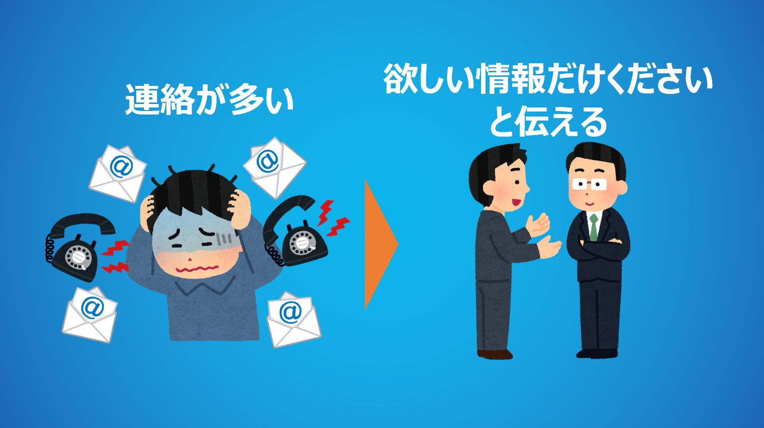 アクシスコンサルティングへ欲しい情報だけくださいと伝える