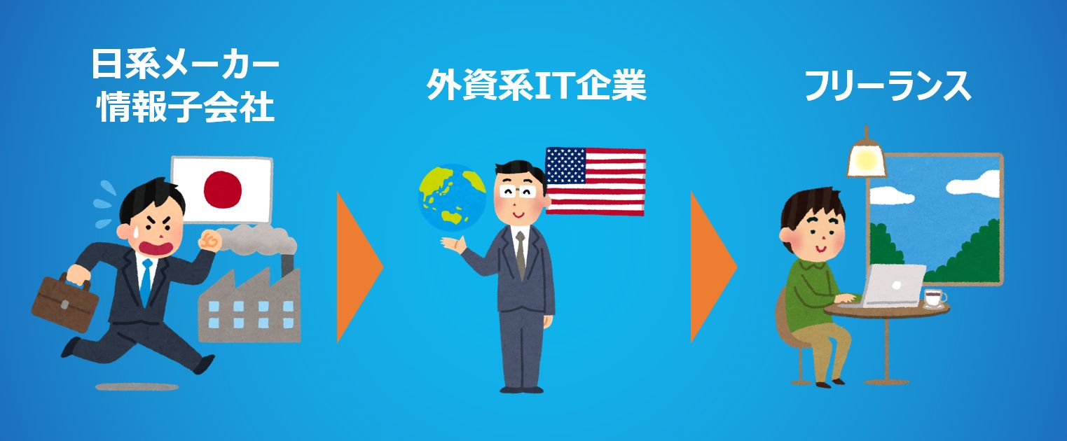 ブログ_自己紹介
