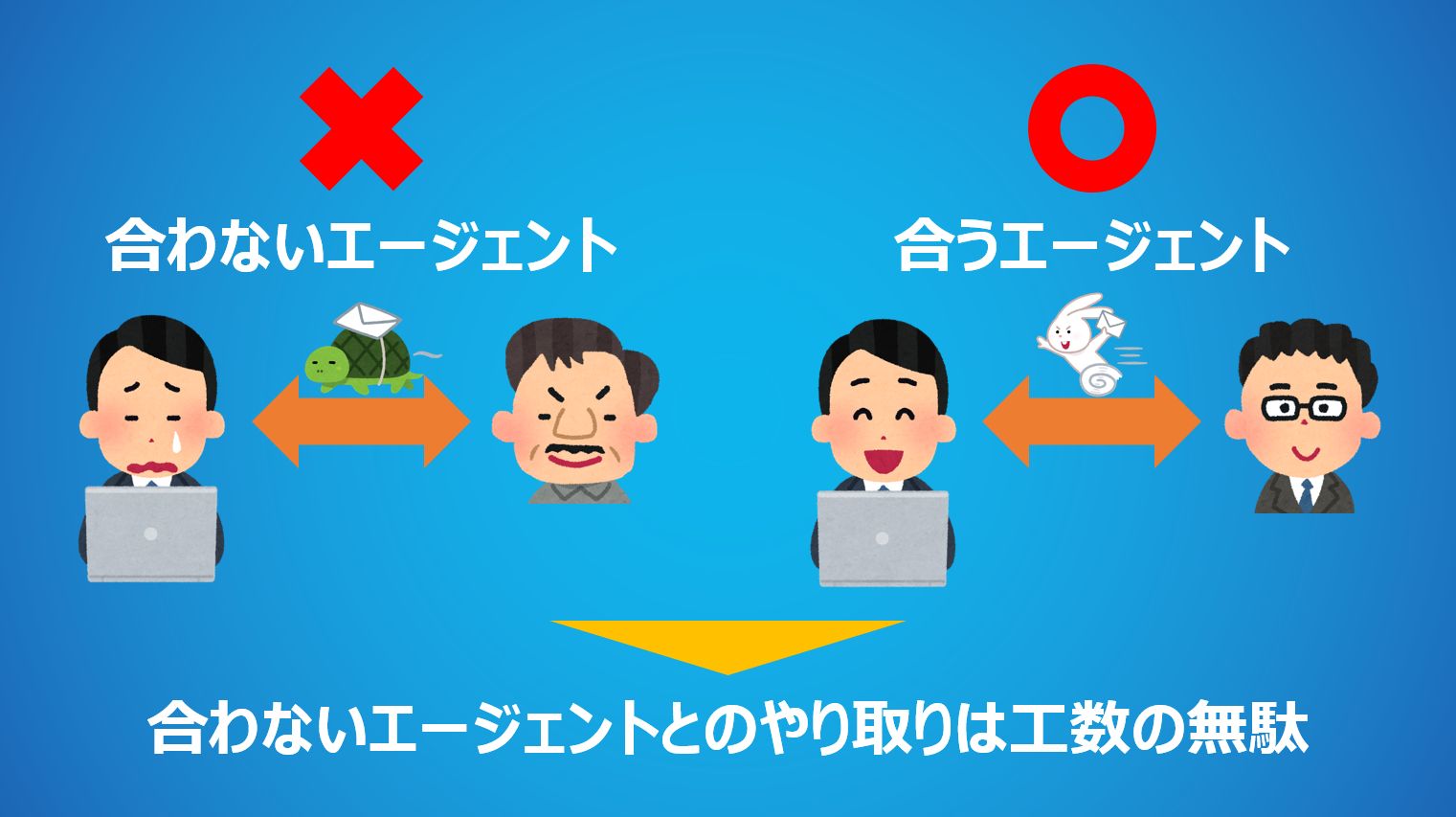 合うエージェント・合わないエージェント
