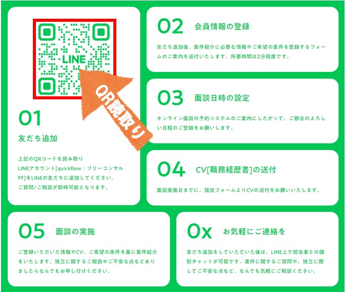 quickflow_登録手順2